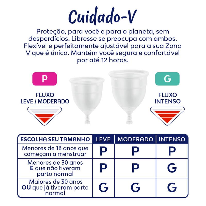 coletor-menstrual-v-cup-libresse-4