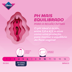 Regua PH.png